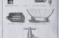 Imperial Works 1887