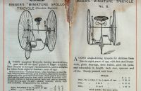 Singer & Co., 1886