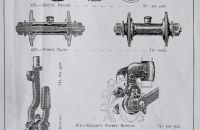 Imperial Works 1887