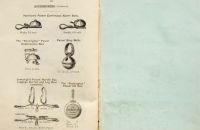 Howe 1887