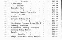 Stoddard, Lovering & Co. 1884