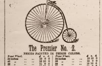 "Premier" Works - Coventry 1878