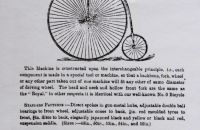 "Premier" Works, Coventry 1882