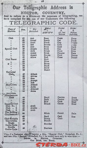 Coventry Machinists Co.  – 1883