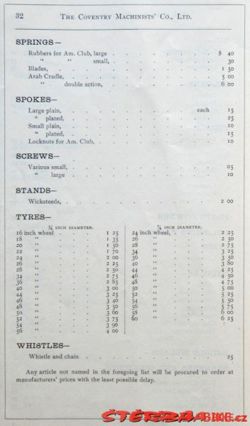 Coventry Machinists Co.  – 1888