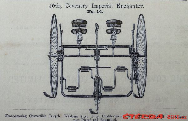 Coventry Machinists Co.  – 1884/85