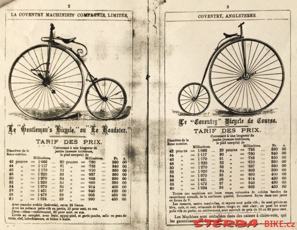 Coventry Machinists Co.  – 1875