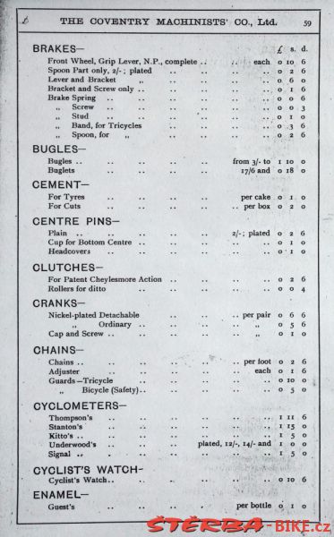 Coventry Machinists Co.  – 1887