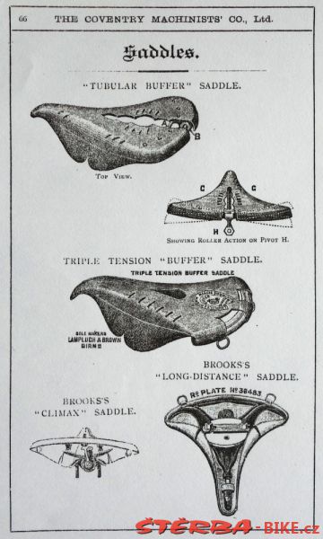 Coventry Machinists Co.  – 1887