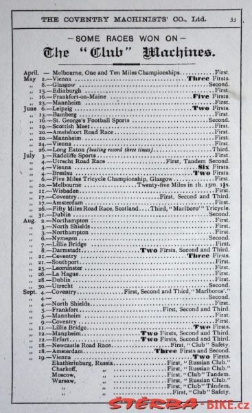 Coventry Machinists Co.  – 1887