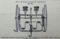 Coventry Machinists Co.  – 1884/85