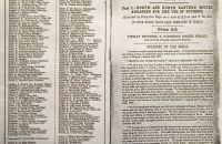 Coventry Machinists Co.  – 1878