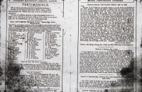 Coventry Machinists Co.  – 1879