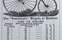 Coventry Machinists Co.  – 1875/76