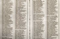 Coventry Machinists Co.  – 1878