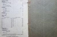 Coventry Machinists Co.  – 1891