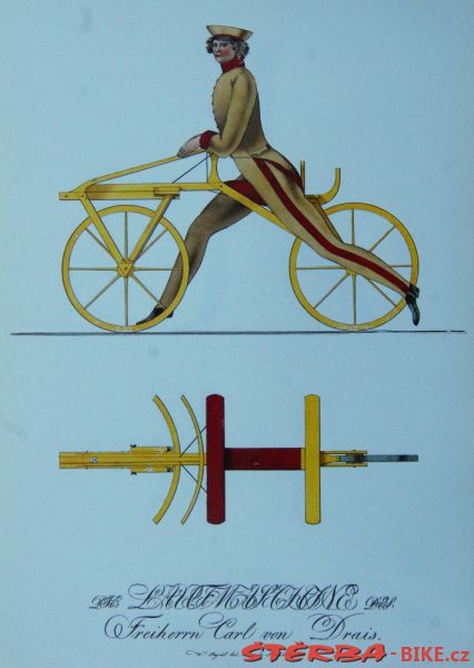 Baron Drais patent 1817