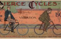 Pierce 1899