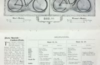 Pierce 1899
