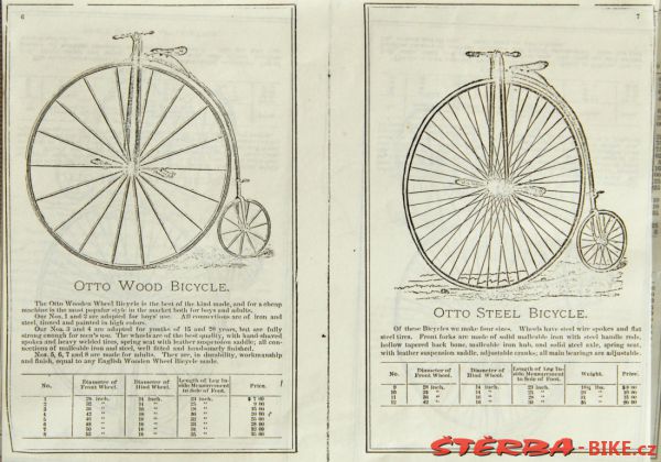 OTTO Bicycles USA - 1885