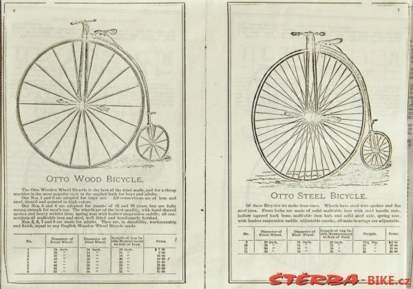 OTTO Bicycles USA - 1885