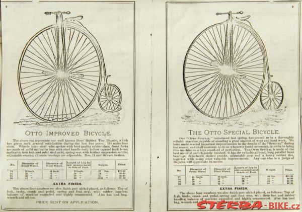 OTTO Bicycles USA - 1885