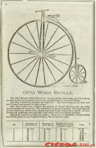 OTTO Bicycles USA - 1885