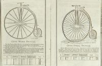 OTTO Bicycles USA - 1885