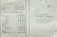 OTTO Bicycles USA - 1885