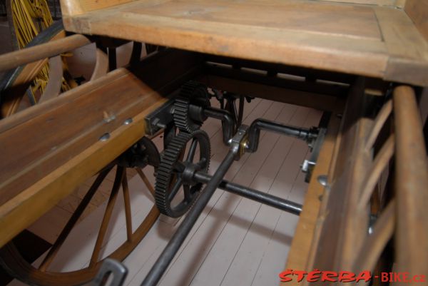 9/C. VELORAMA - early machines, Nijmegen – Netherlands