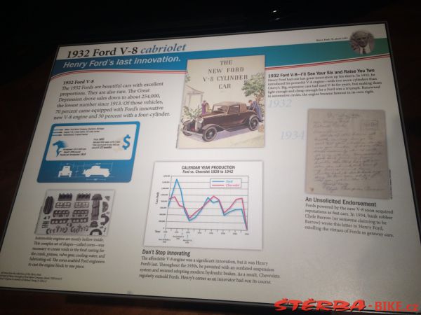 36/C - Henry Ford Museum 2018 Overview