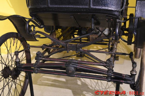 The Road Ahead - museum