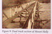 228/D Dennis McDonald´s article