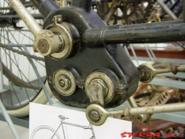 07. Bicycle Pedaling History museum, Buffalo – USA