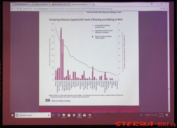 Tom Bogdanowitz - 29th ICHC 2018