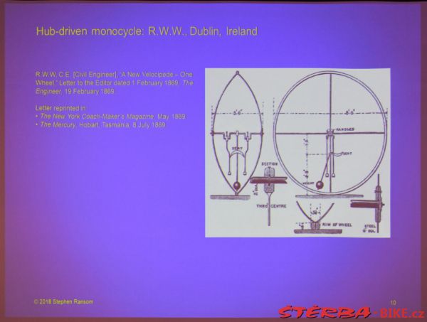 Stephen Ranson - 29th ICHC 2018