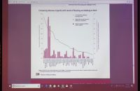 Tom Bogdanowitz - 29th ICHC 2018