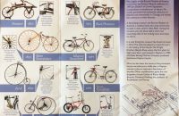 35/D. The Bicycle Museum of America - USA