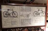Fahrradmuseum Retz