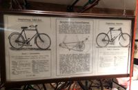 Fahrradmuseum Retz