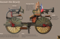247/F Concept 1900 catalogue
