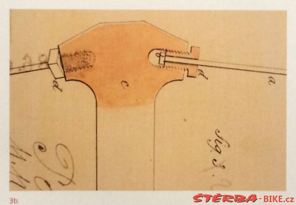 Wire wheels patent 1870