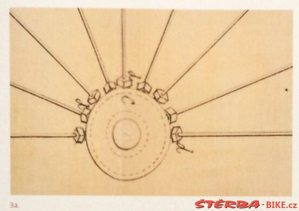 Wire wheels patent 1870