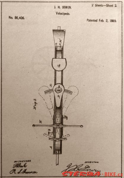 Irwin J.H. patents