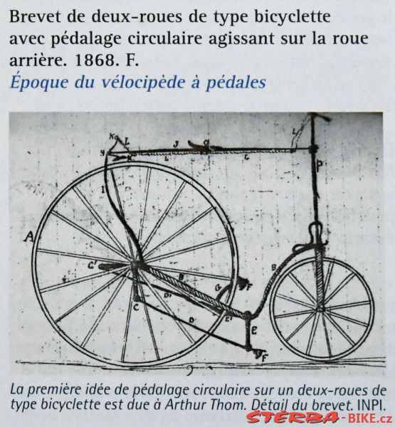 Thom Arthur - patent INPI