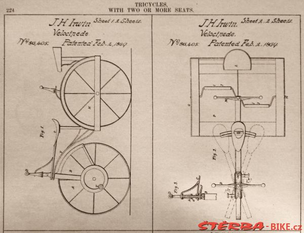 Irwin J.H. patents