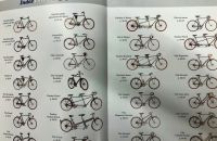 Cycles de France