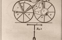 Irwin J.H. patents