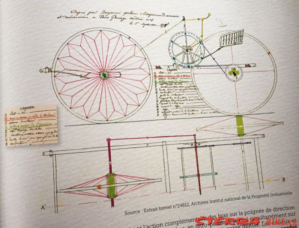 Aux sources de la bicyclette