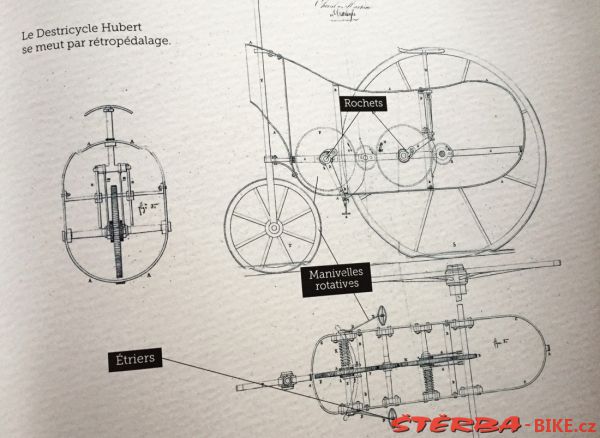 Aux sources de la bicyclette